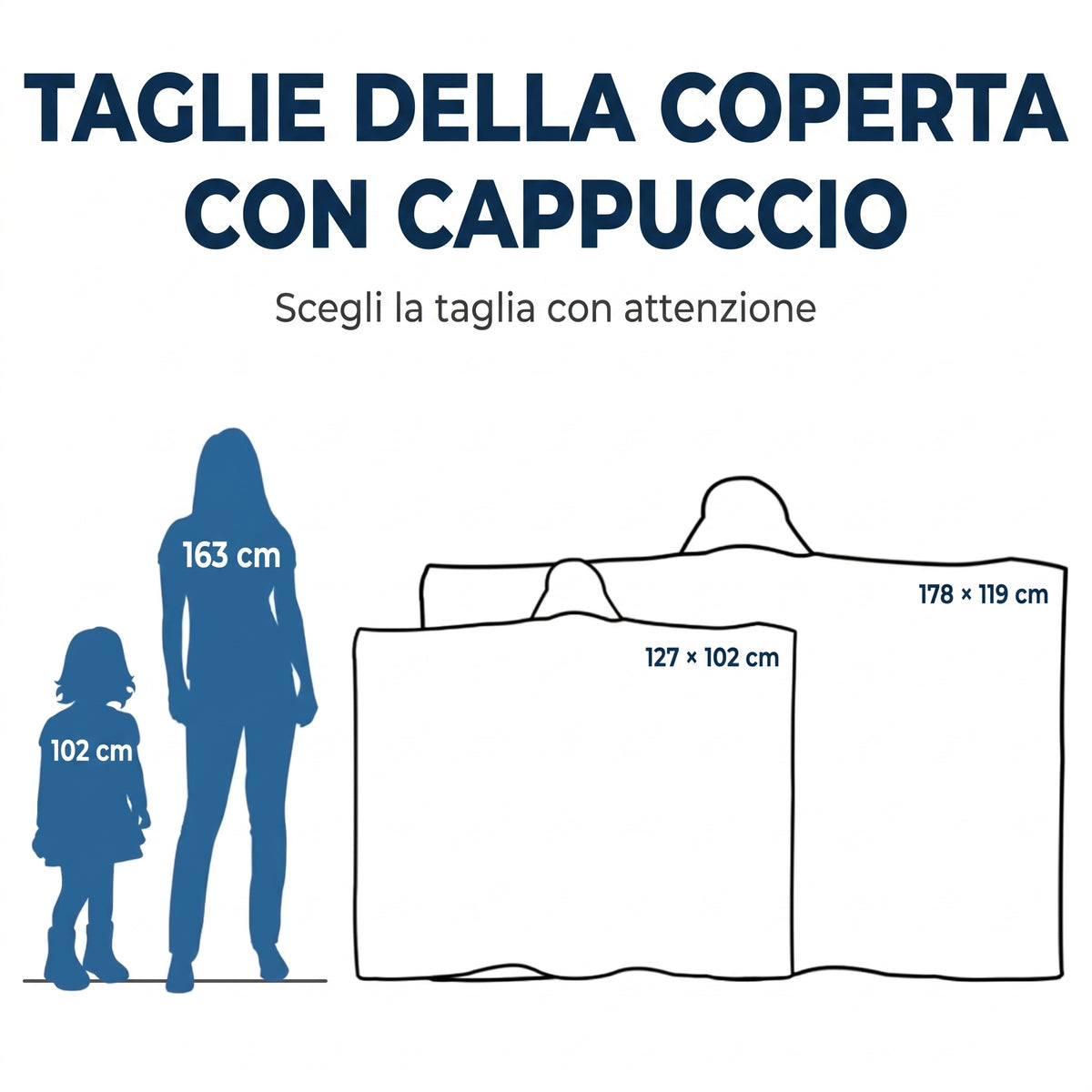 Guida alle taglie