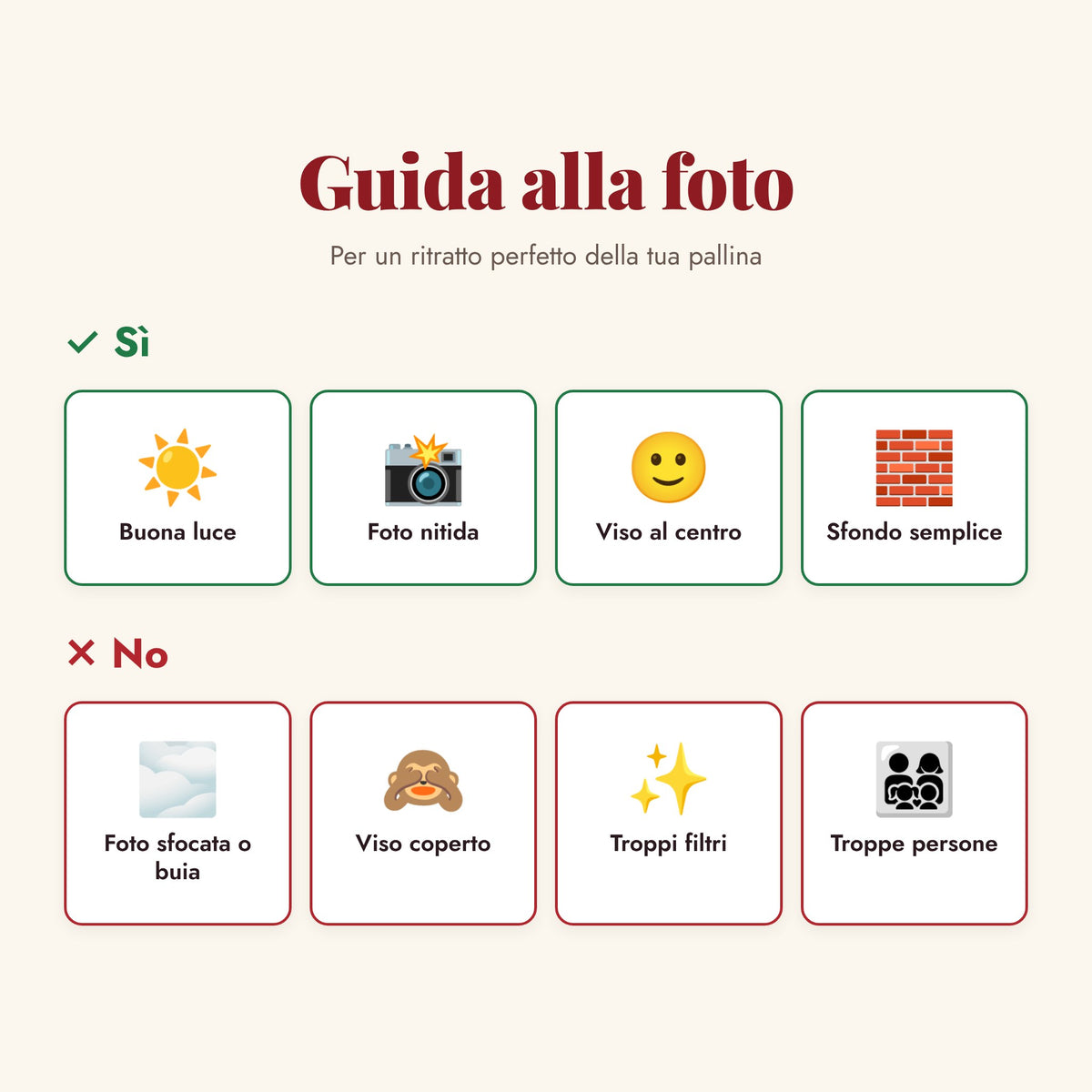 Guida alla foto