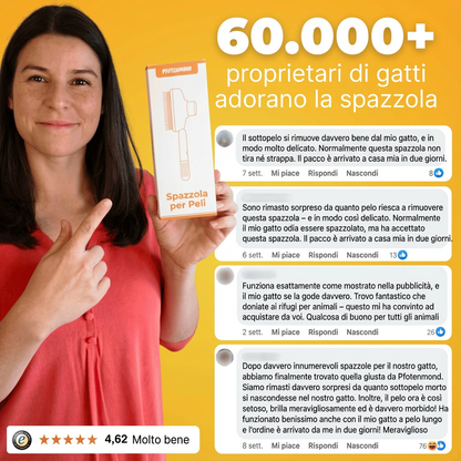 VelluxCare™