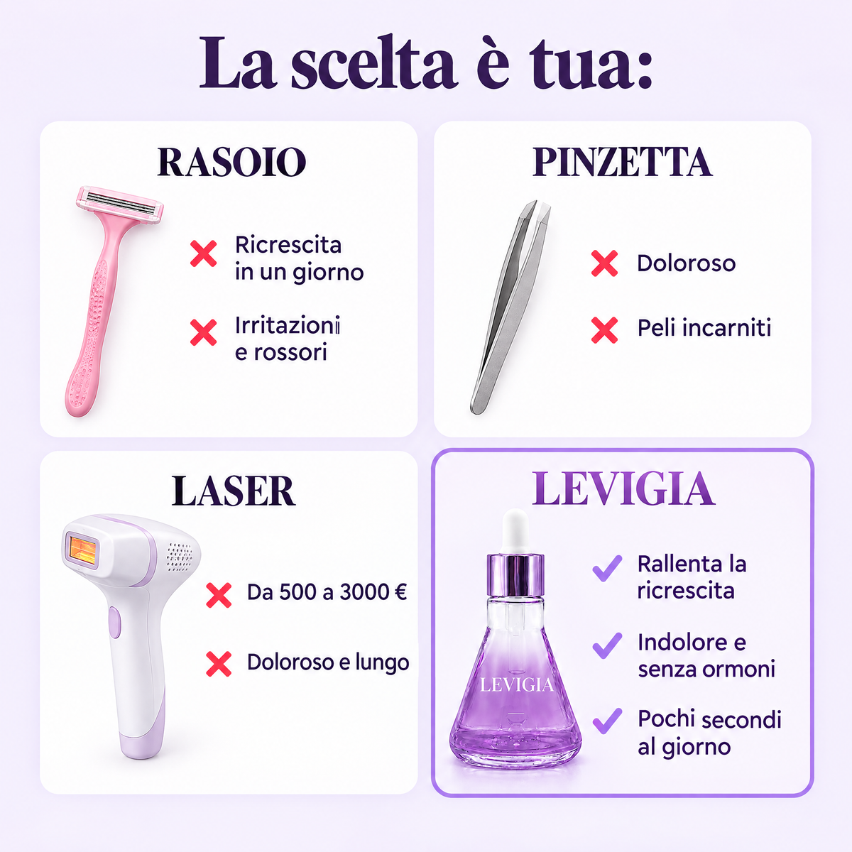 Levigia vs rasoio, pinzetta, laser