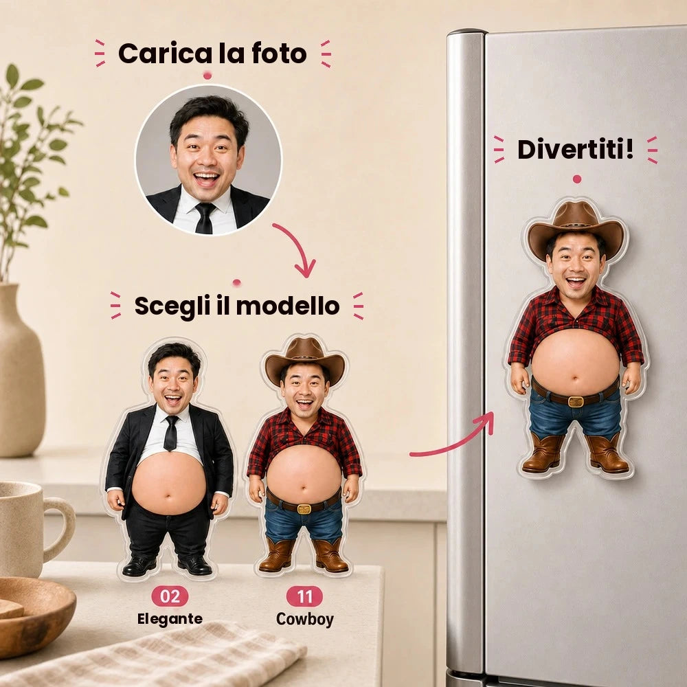 Come funziona: carica la foto e scegli il modello