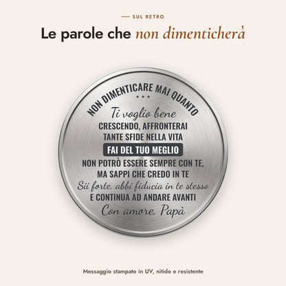 Il messaggio sul retro