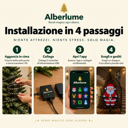 Alberlume