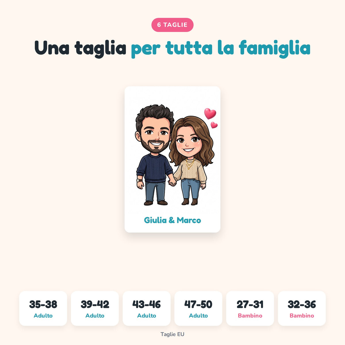 Taglie