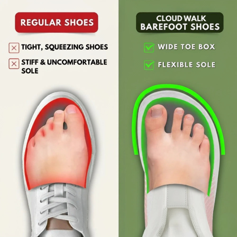 TerraStep™