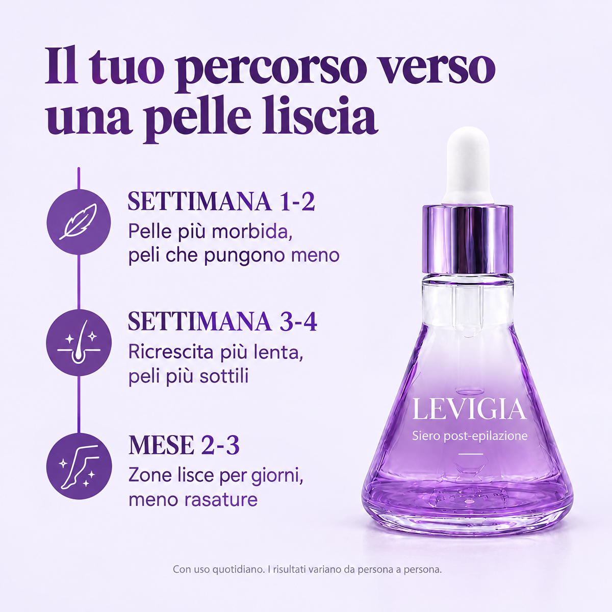 Il percorso Levigia