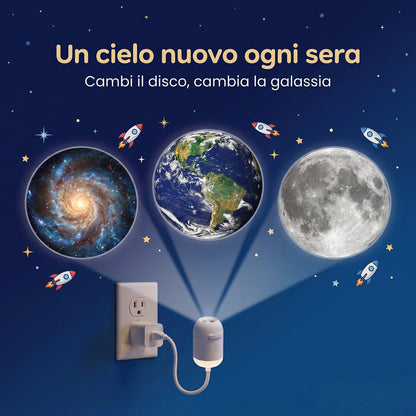 Dischi galassia, Terra e Luna