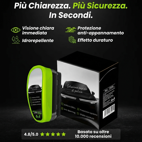 VetraLux™