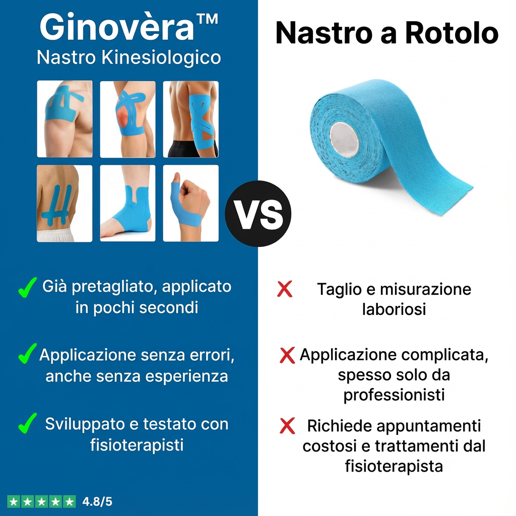 Ginovèra™