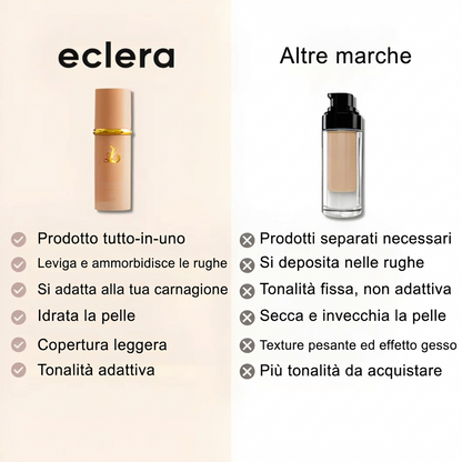 LumèraSkin™