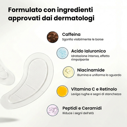Perfiorna™