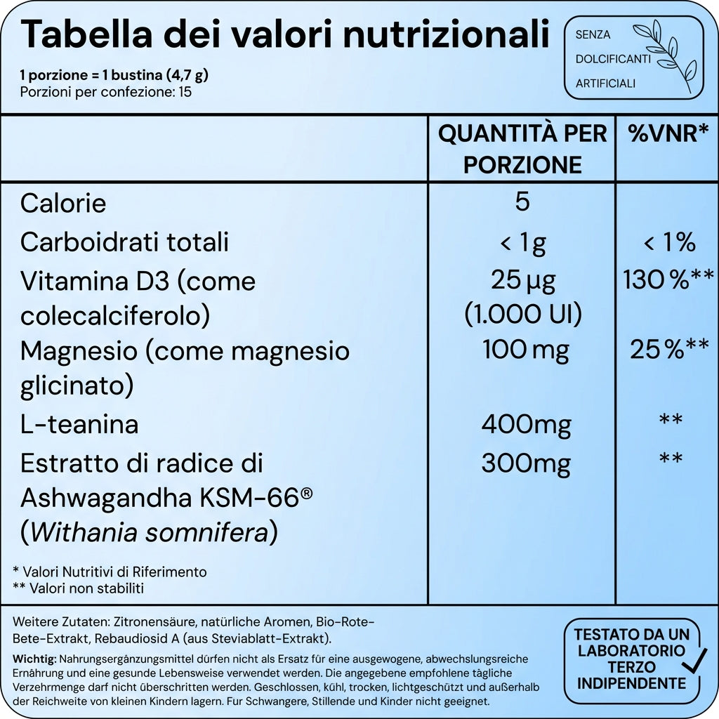 Perfivèra™