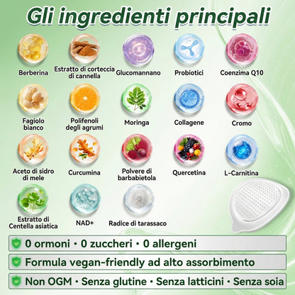 Nutrìvora™
