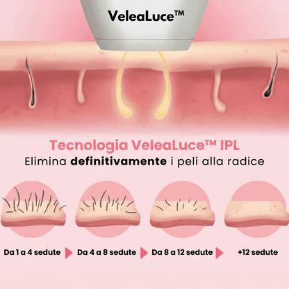 VeleaLuce™
