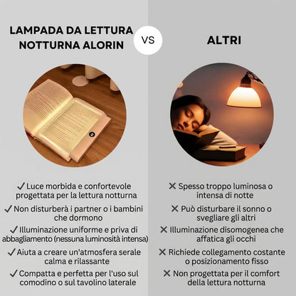 LumeraNotte™