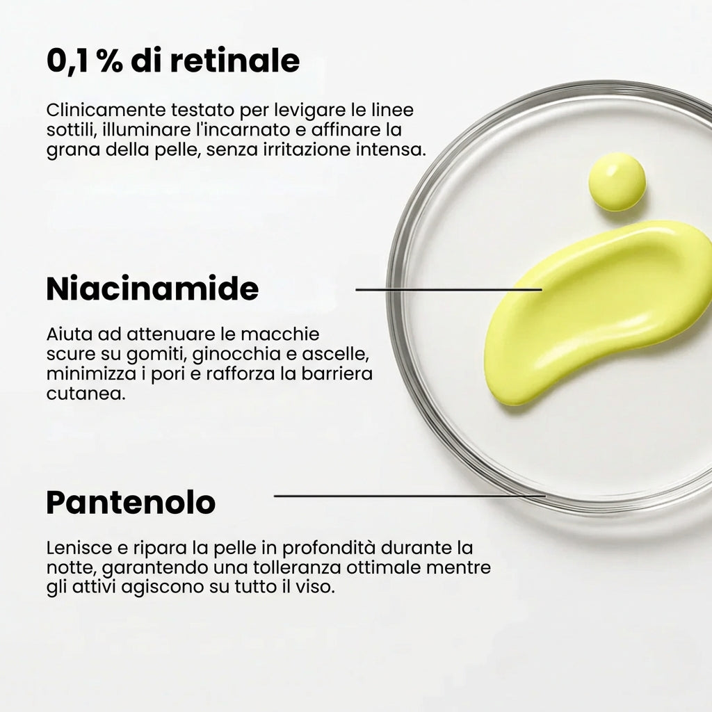 Retinélia Suprema™