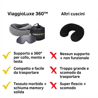 ViaggioLuxe 360™