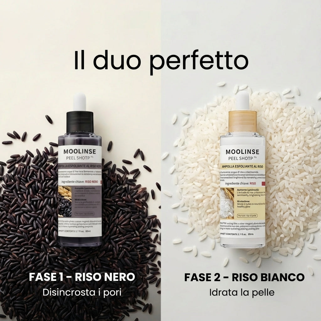 PureRiso™
