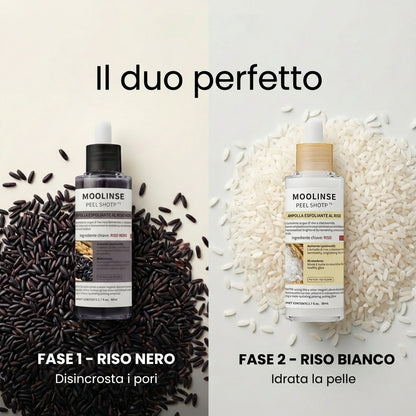 PureRiso™