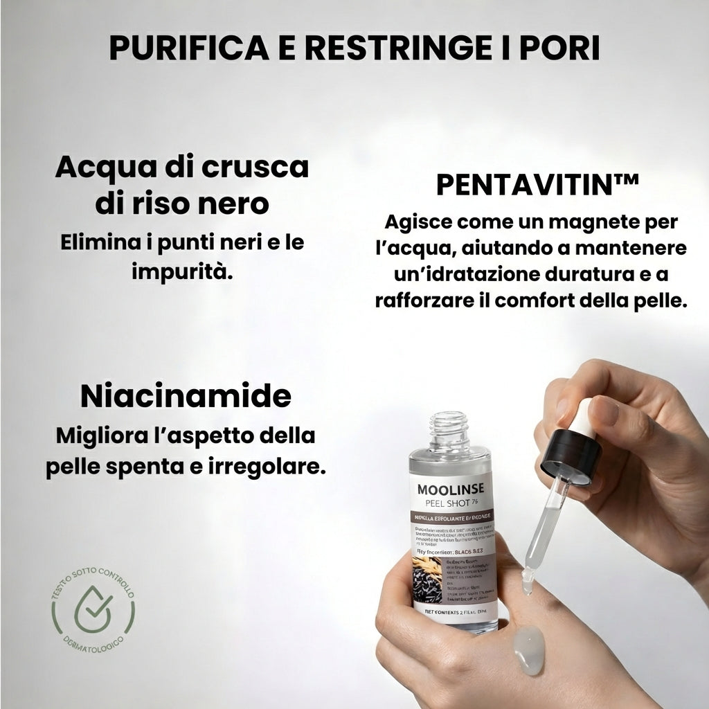 PureRiso™