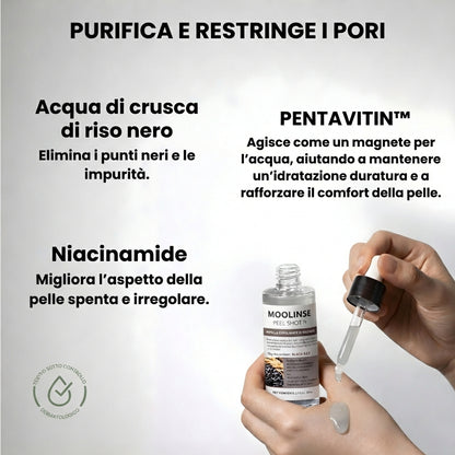 PureRiso™