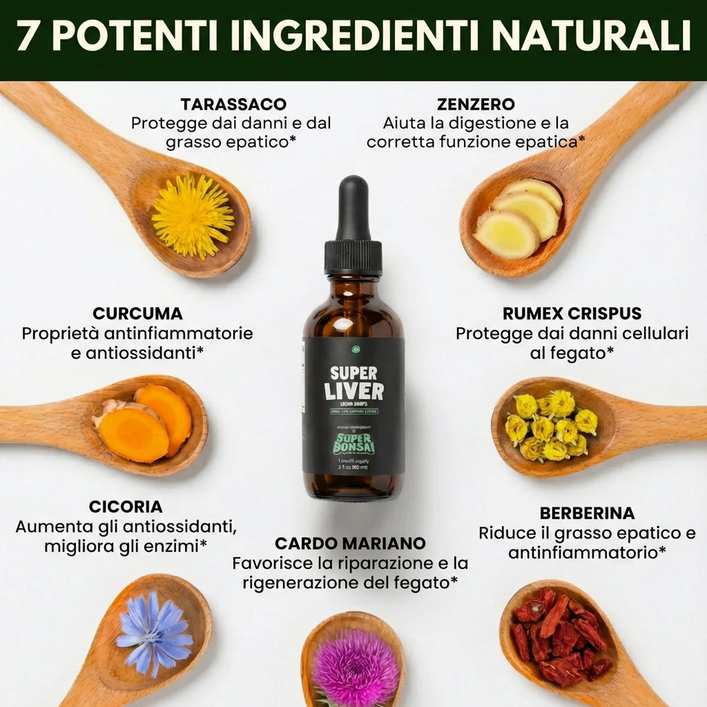 PuroVita™