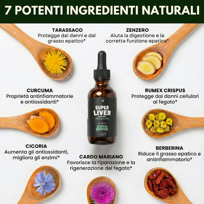 PuroVita™