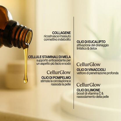 CellurGlow™