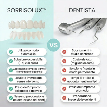 SorrisoLux™