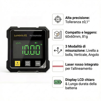 Angolaris Pro™