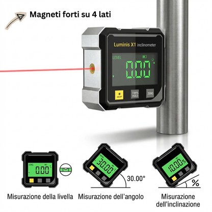 Angolaris Pro™