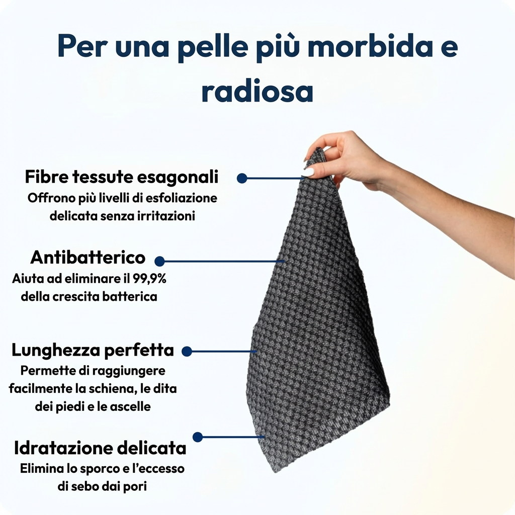 DermaVeil™