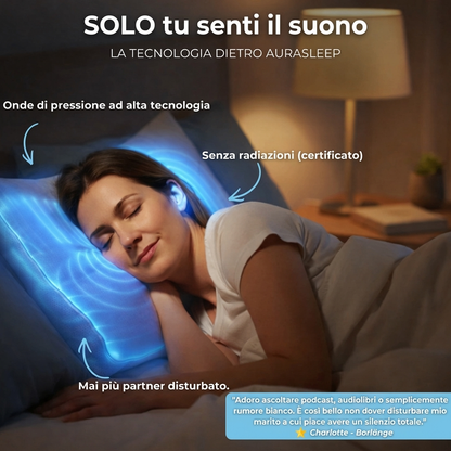 SonnoWave™