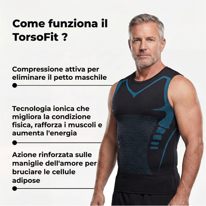 TorsoFit™