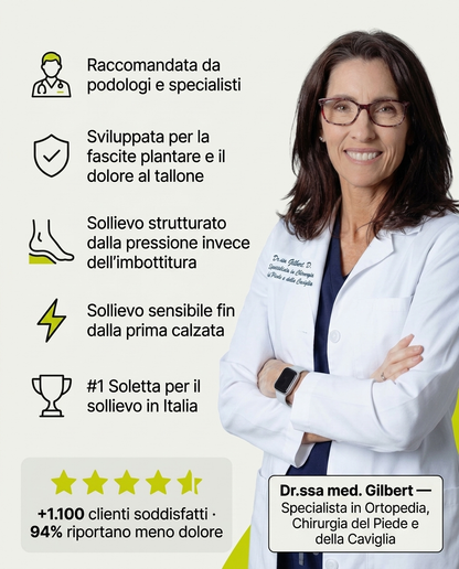 Solevia™