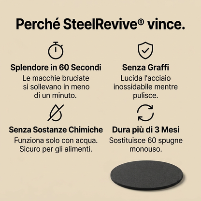 SteelRevive™