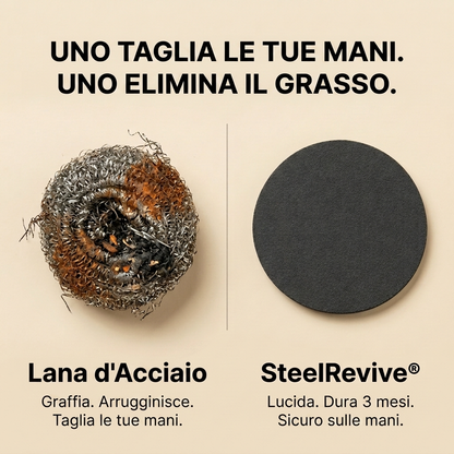 SteelRevive™