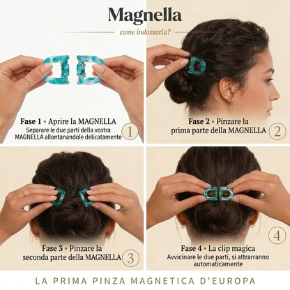Magnella™