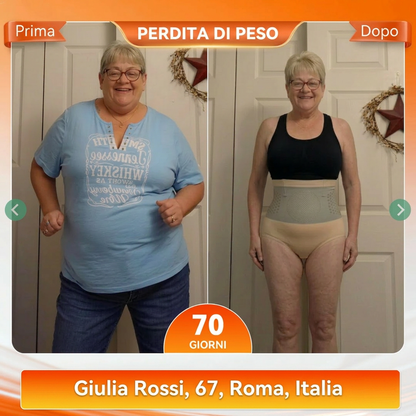ModelaVita™