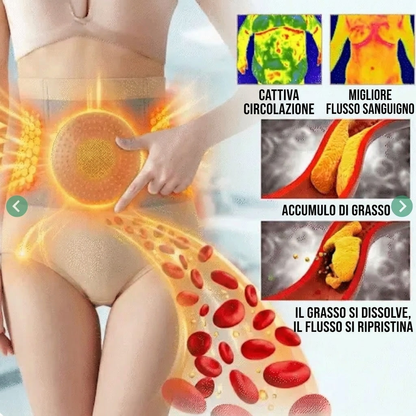 ModelaVita™