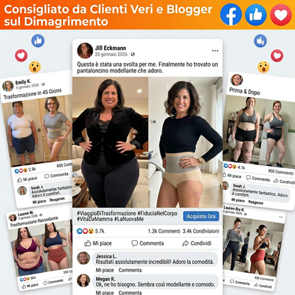 ModelaVita™