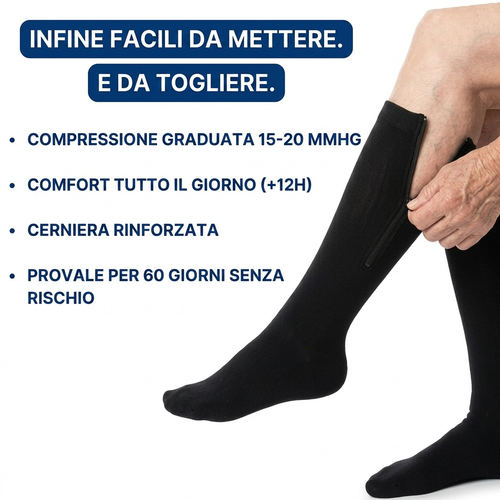 AgilVena™