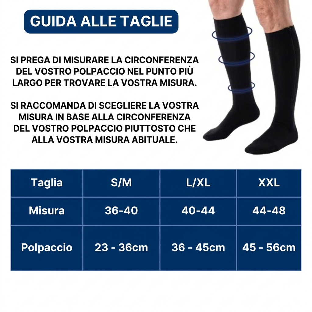 AgilVena™