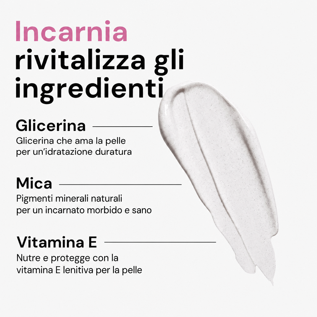 Incarnia