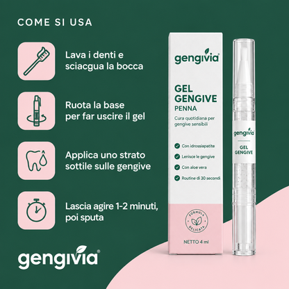 Come si usa Gengivia