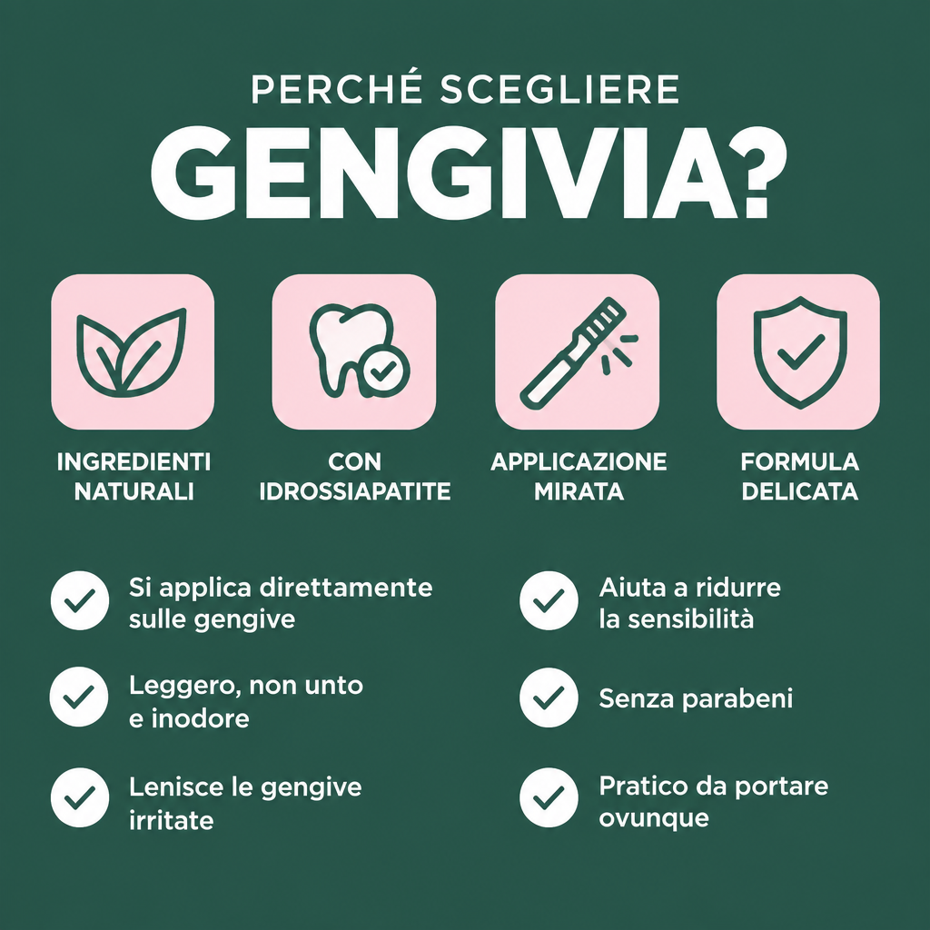 Perché scegliere Gengivia