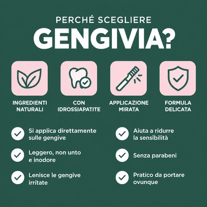 Perché scegliere Gengivia