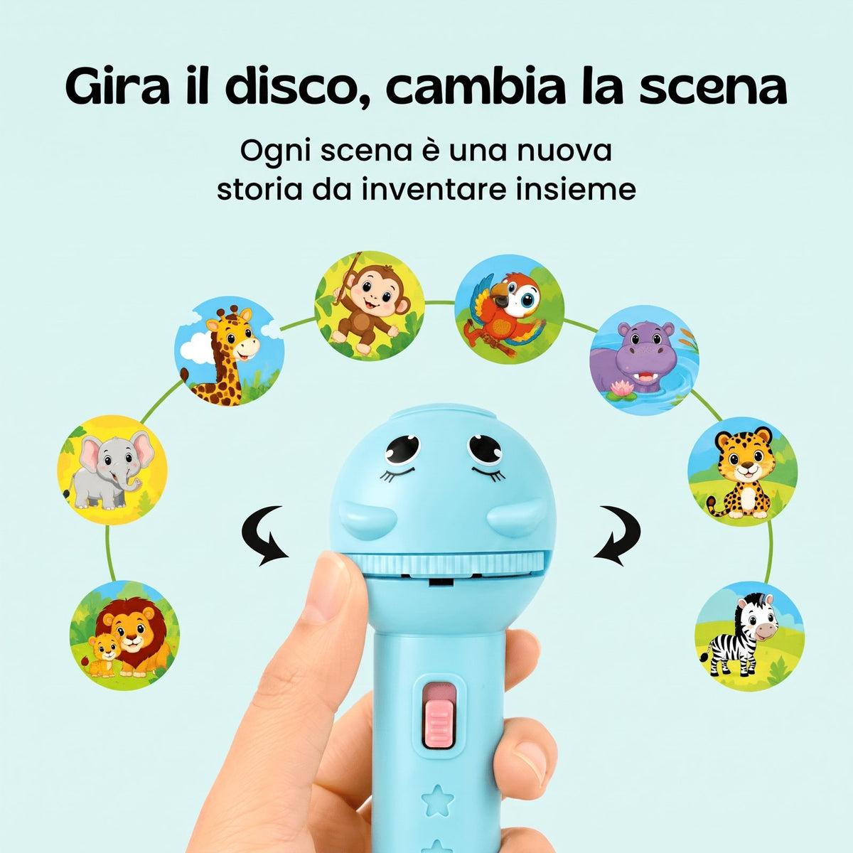 Gira il disco, cambia la scena