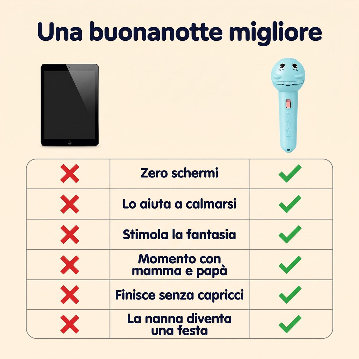 Lucciola contro tablet