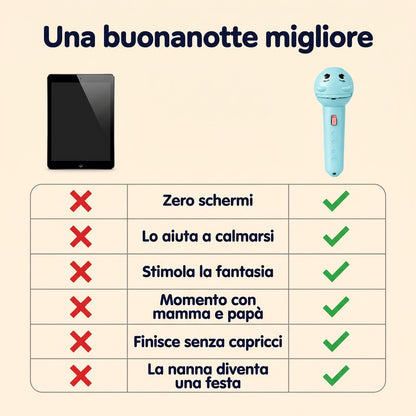 Lucciola contro tablet
